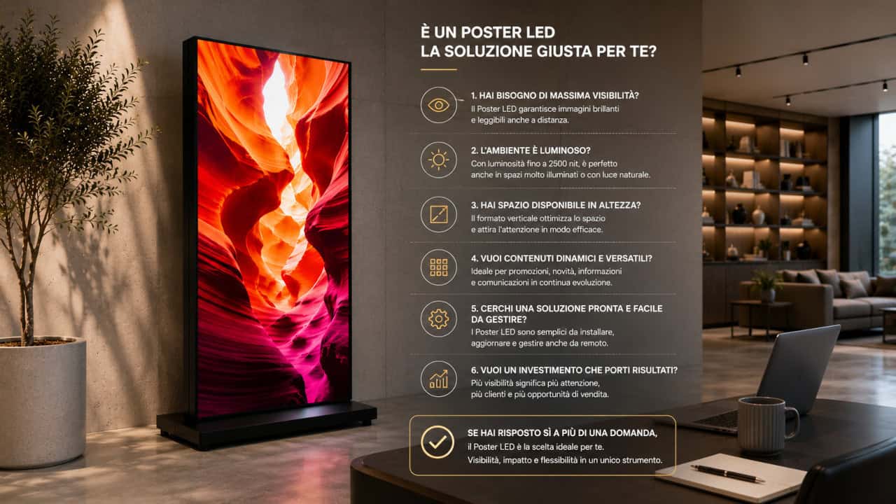 Come capire se un Poster LED fa al caso tuo Come capire se un Poster LED fa al caso tuo